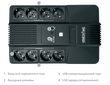 Напольный ИБП Импульс МАСТЕР 800 USB, RJ11/RJ45 - фото