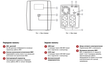 Напольный ИБП Импульс ЮНИОР СМАРТ 800 LCD USB, RJ11/RJ45 - фото